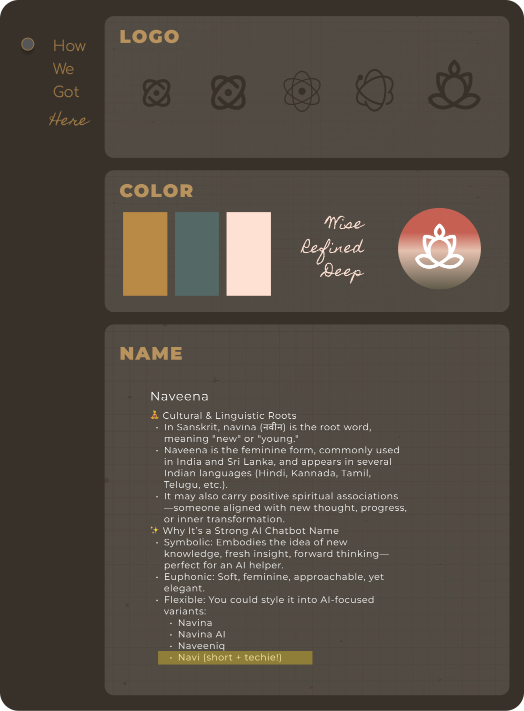 Exploration showing how the Navi learning companion identity developed