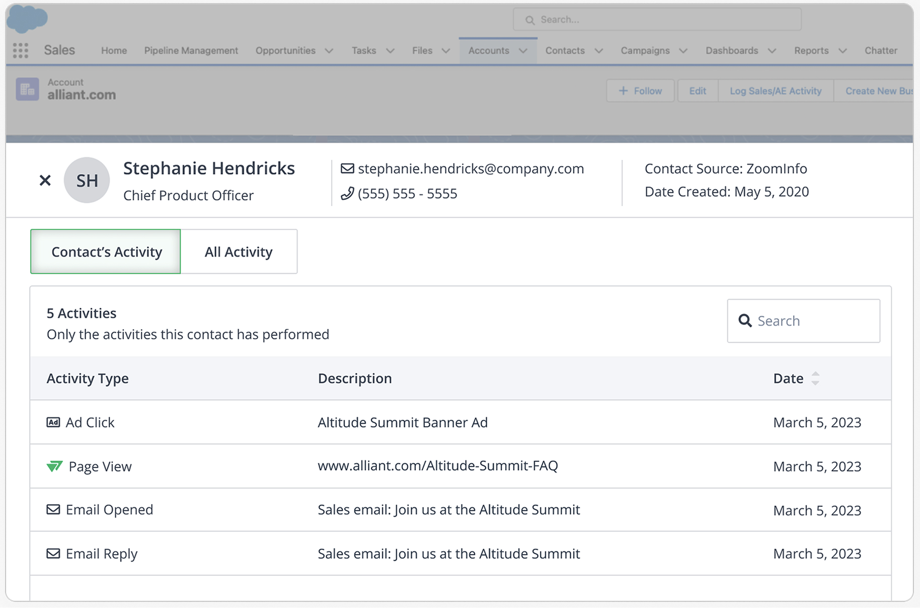 Sales Insights prototypes, testing, and design iterations